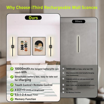 Wireless Battery-Operated Wall Sconces